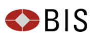 BIS